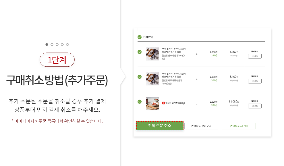 Step1. 구매취소 방법 (추가결제) : 주문추가(추가결제)된 주문을 취소 할 경우 추가주문 하셨던 품목부터 아래와 같이 결제취소를 하시면 됩니다. * 마이페이지 주문 목록에서 아래와 같이 취소하실 수 있습니다.