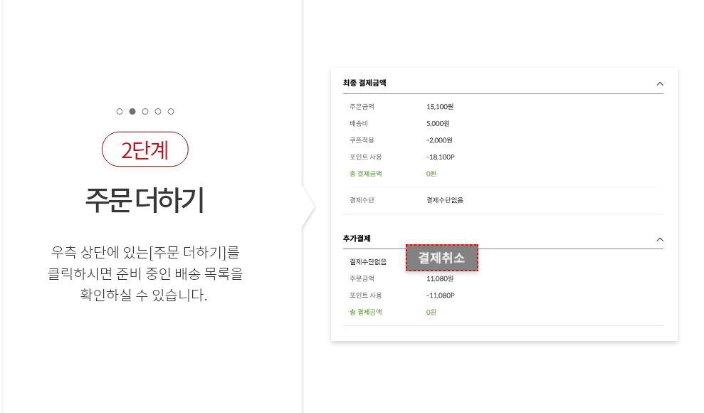 Step2. 구매취소 방법 (상품 결제) : 취소대상 상품 하단에 위치한 주문취소 버튼을 눌러주시면 성공적으로 구매 취소가 완료 됩니다. 